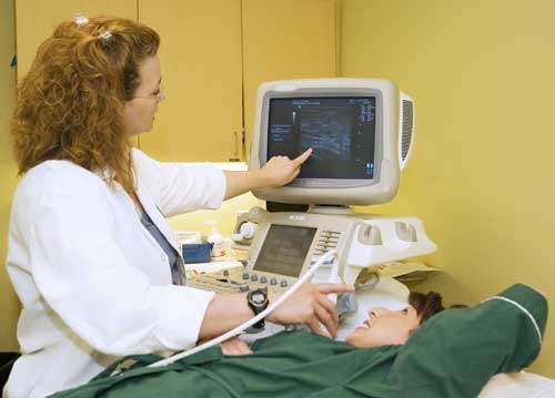 Breast Ultrasounds screening procedure